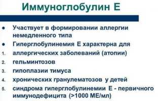 Какой иммуноглобулин у вич больных. Какие лекарства можно применять при ВИЧ-инфекции? Почему нельзя иммуностимуляторы? Виды и свойства иммуноглобулинов