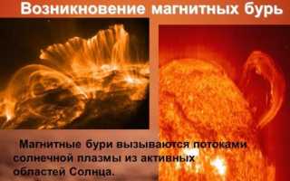 Магнитосфера земли в апреле. Магнитные бури в апреле нанесут существенный вред здоровью людей
