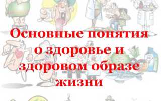 Зож и его составляющие презентация. Здоровый образ жизни и его составляющие
