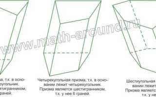 Боковая поверхность прямоугольной призмы. Все, что нужно знать о призме (2019)