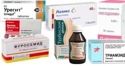 При высоком давлении сильно болит голова