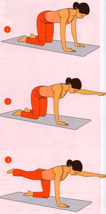 Болит спина на третьем месяце беременности