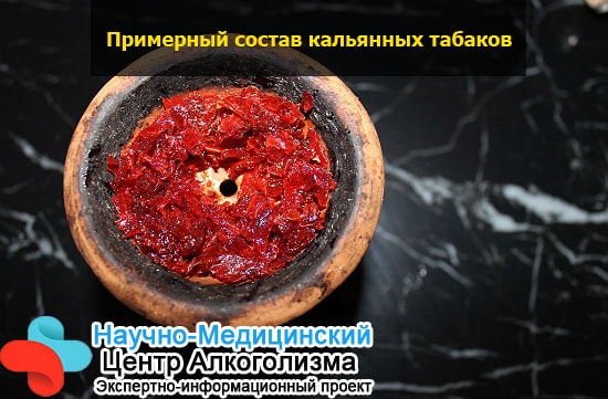 Можно ли курить кальян когда болит голова