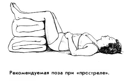 Что делать при острой боли в пояснице Изображение 5: Болит поясница - клиники АО Семейный доктор